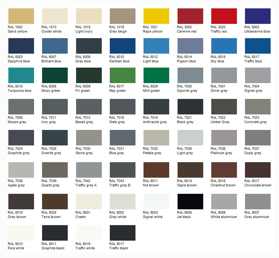 RAL colour range